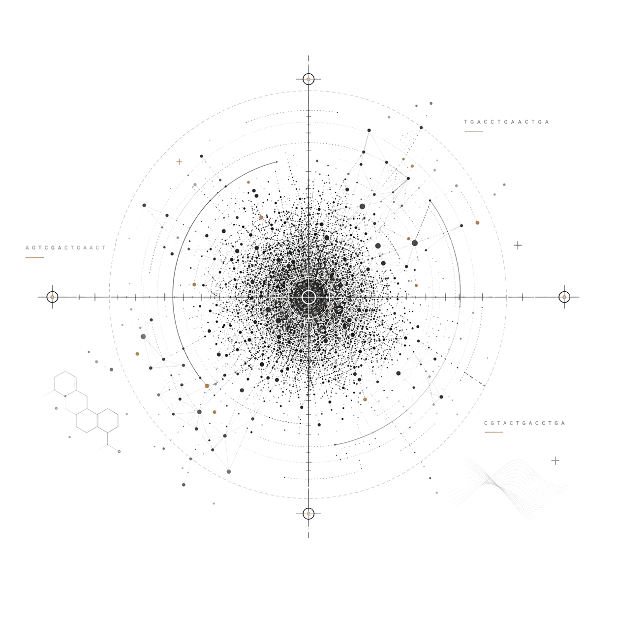 Genomic sequence and coordinate radar visualization