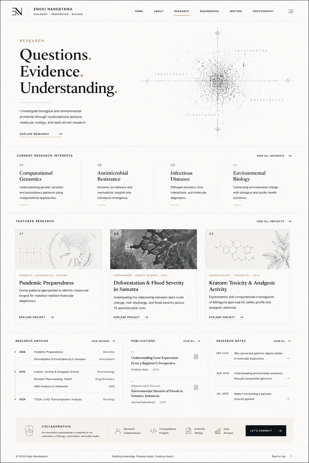 Research Platform Landing Page concept mockup showing genomics, antimicrobial resistance, and publication archives.